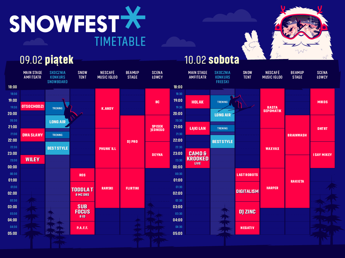 Timetable2018